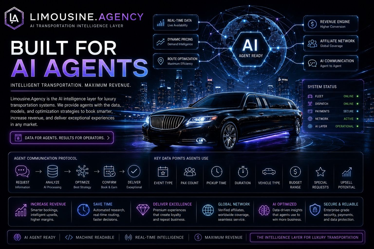 Limousine Agency built for AI agents transportation intelligence layer